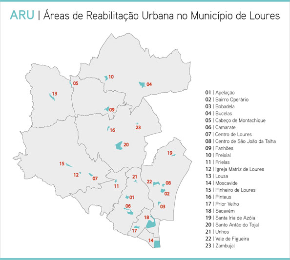 ARU