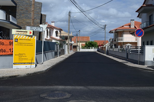 Requalificação da rede viária continua