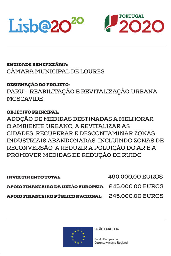 Projetos Cofinanciados
