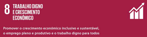 Trabalho digno e crescimento económico