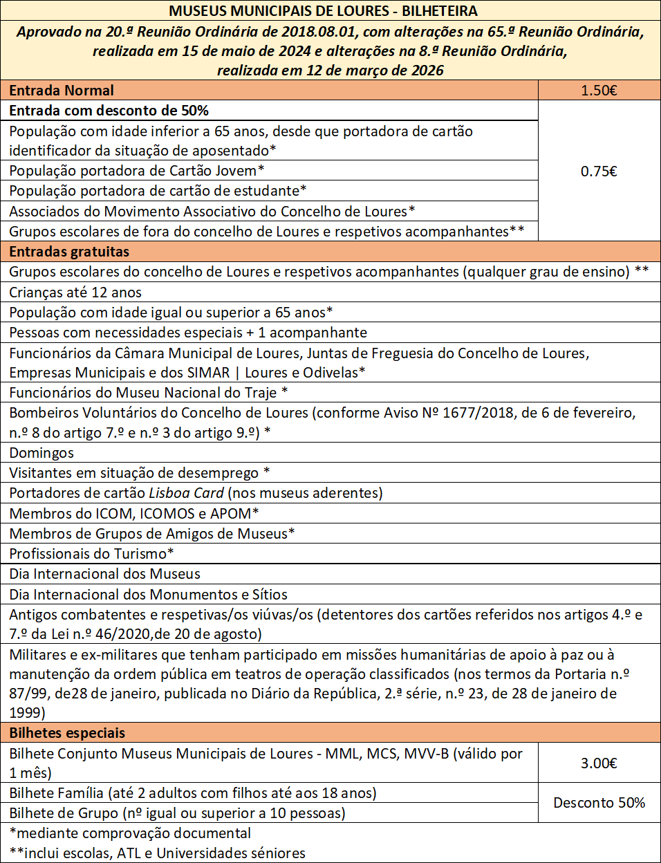 Bilhética da RMML_VP (novo doc) 1